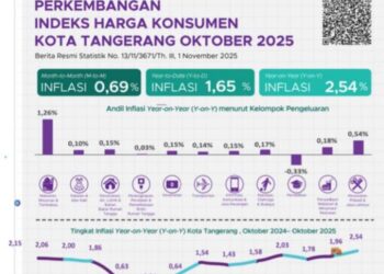 CREATOR: gd-jpeg v1.0 (using IJG JPEG v80), quality = 70?