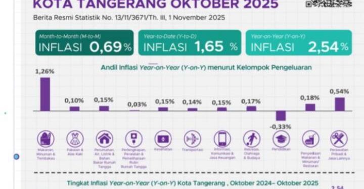 CREATOR: gd-jpeg v1.0 (using IJG JPEG v80), quality = 70?